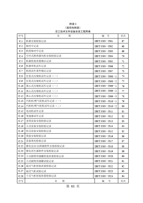 SH 3503-2019附录C规范性附录交工技术文件设备安装工程用表共51页文档