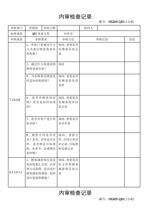 营销部内审检查表