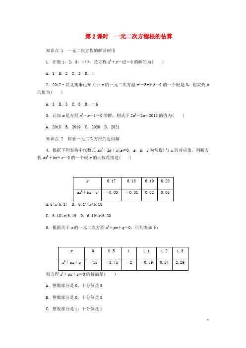 北师大版九年级数学上册第二章一元二次方程2.1认识一元二次方程第2课时一元二次方程根的估算同步练习及答案