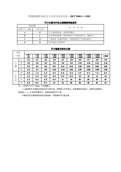 焊接结构件未注尺寸公差形位公差