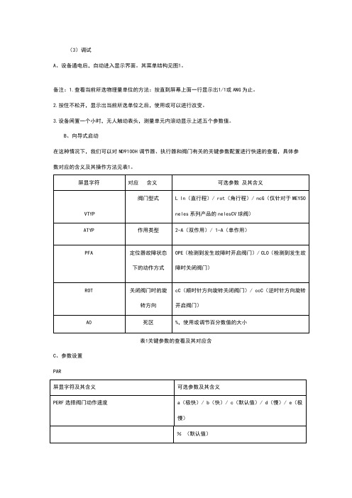 美卓(mesto)nelesnd9000定位器校验