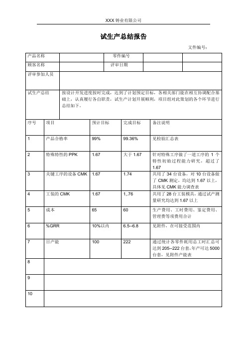 试生产总结报告