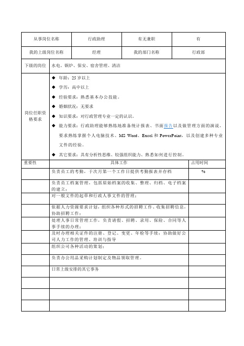 岗位分析表--行政助理