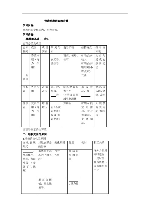 高考地理人教版总复习专题 精品导学案 营造地表形态的力量