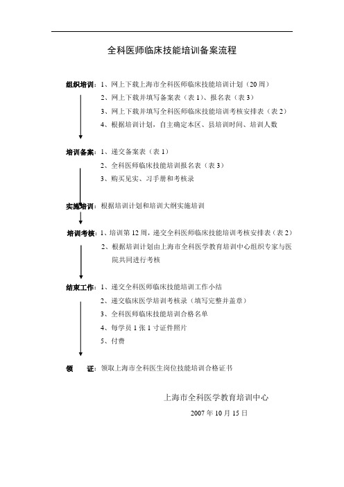 全科医师临床技能培训备案流程