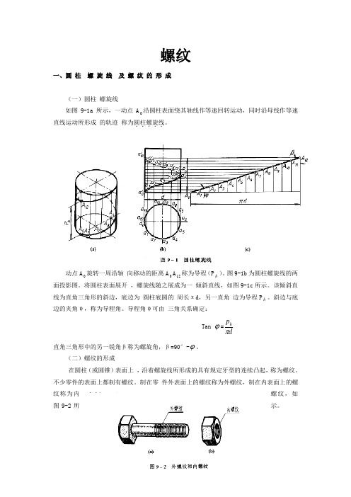 螺纹分类及规格表