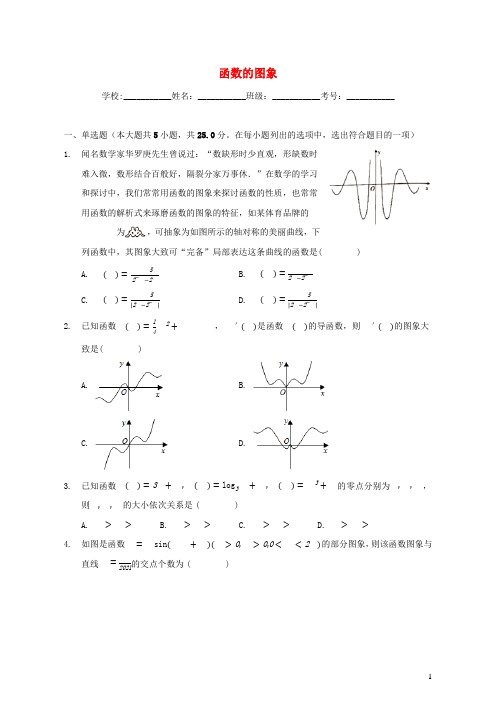 2024_2025学年高三数学新高考一轮复习专题函数的图象强化训练含解析