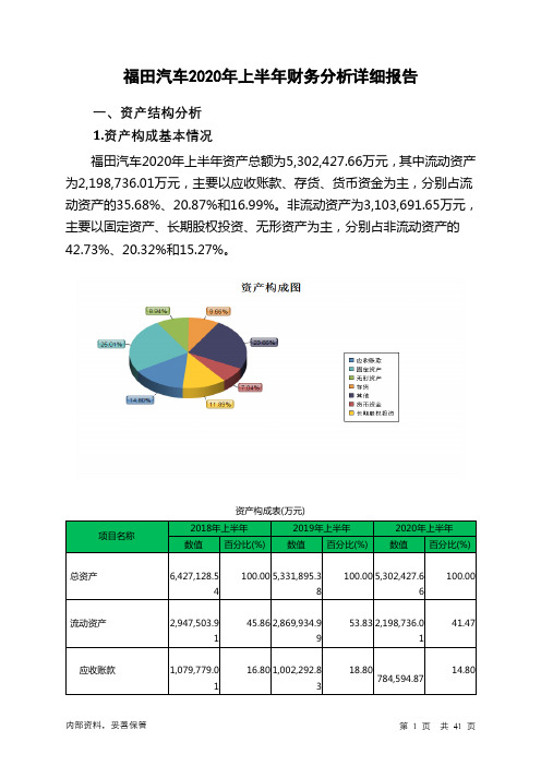 福田汽车2020年上半年财务分析详细报告