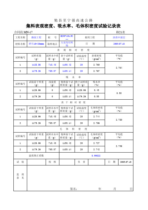 10-20集料表观密度、吸水率、毛体积密度试验记录表