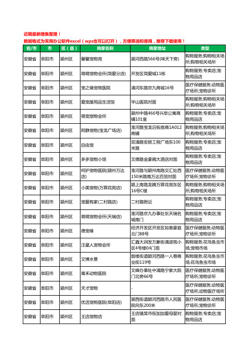 2020新版安徽省阜阳市宠物工商企业公司商家名录名单黄页联系方式大全235家