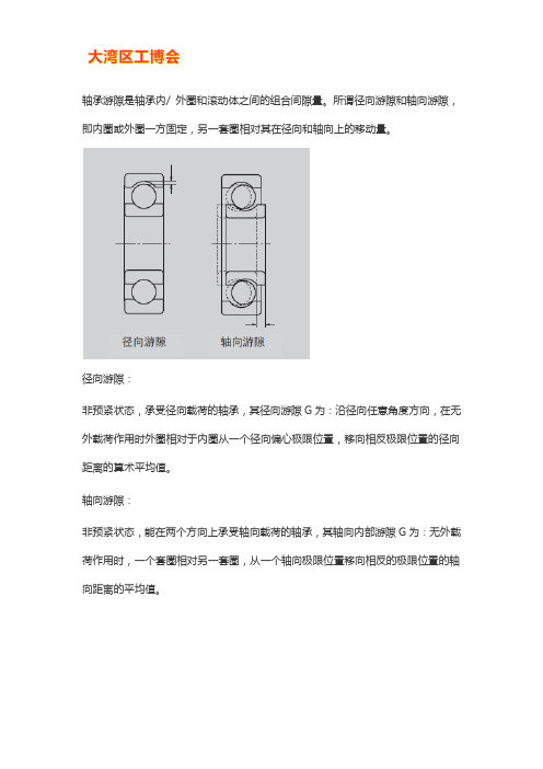 轴承游隙标准列表【大全】