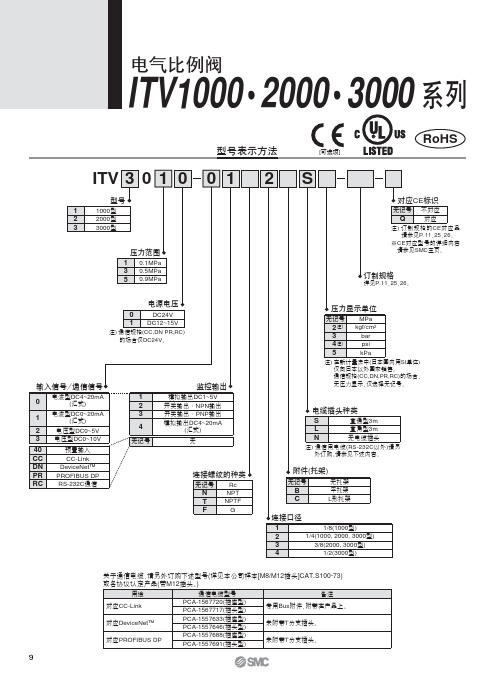 电气比例阀ITV1000-3000