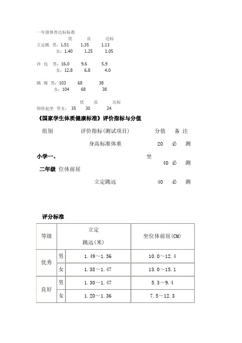 一年级体育达标标准