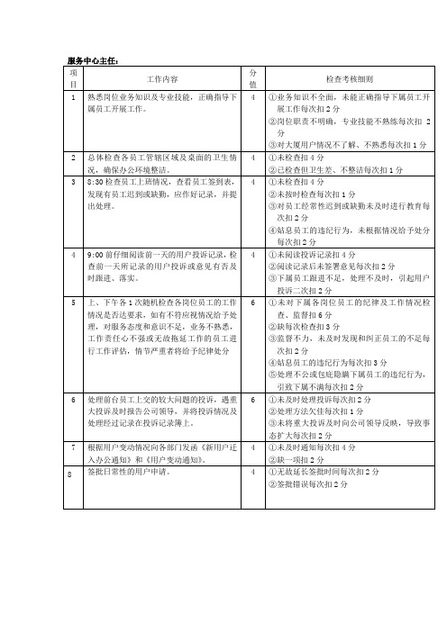 物业服务中心主任岗位工作考核细则