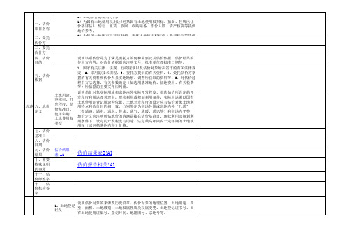土地估价技术报告说明