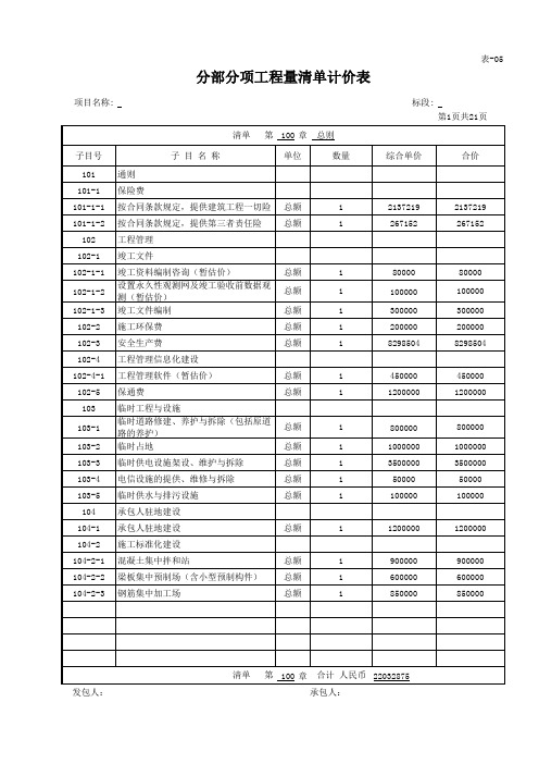 工程量清单计价表