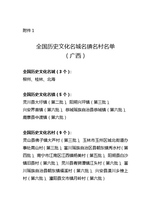   全国历史文化名城名镇名村名单