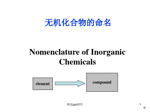 无机化学物质的命名