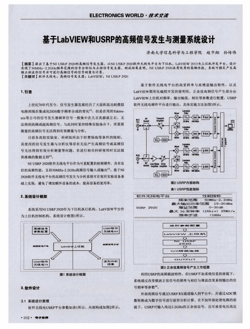 基于LabVIEW和USRP的高频信号发生与测量系统设计