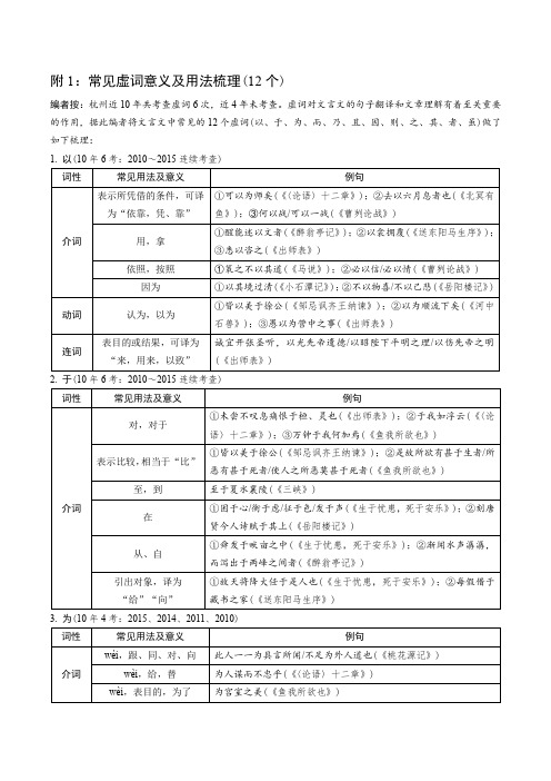 中考文言文常见虚词意义及用法梳理(12个)