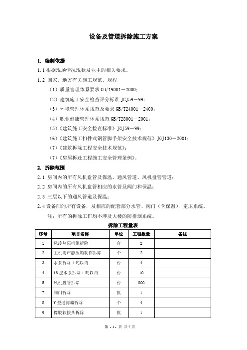 通风空调管道及设备拆除施工方案