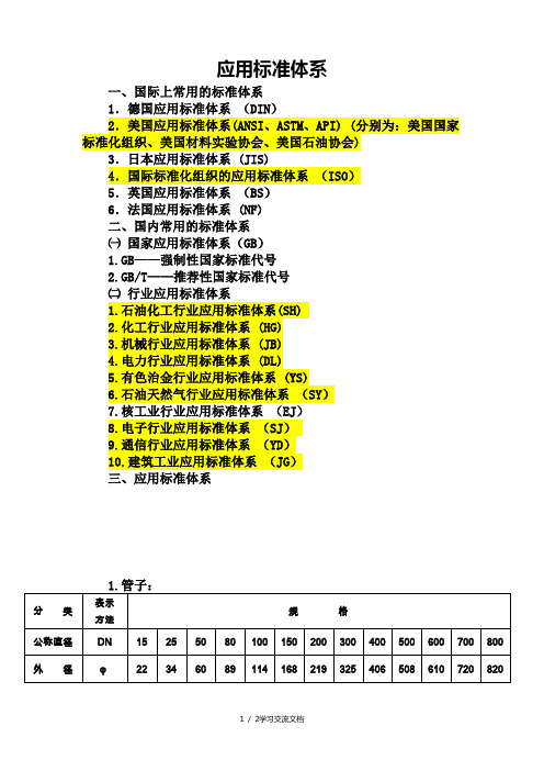 应用标准体系