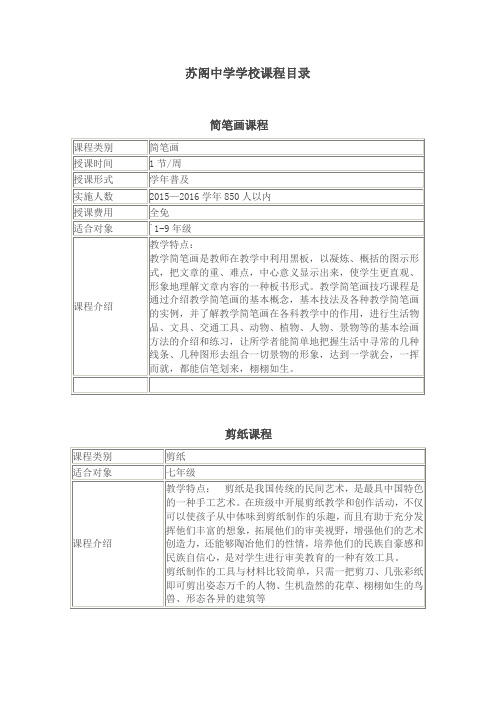 学校课外活动记录目录单2