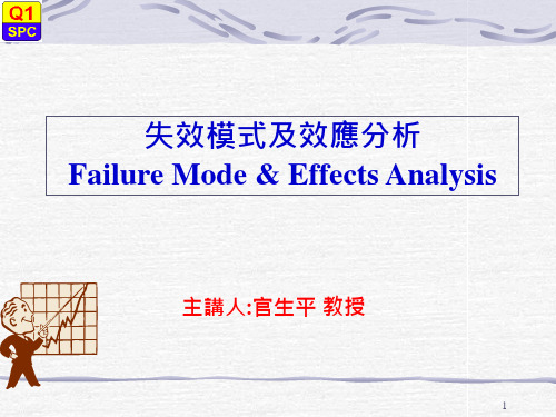 aabFMEA失效模式及效应分析.ppt