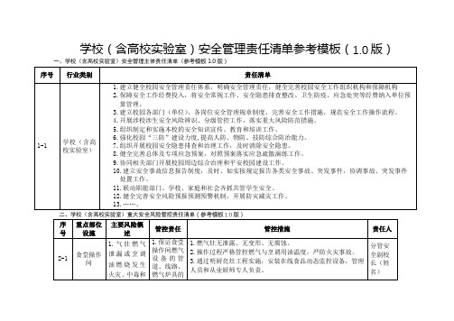 学校(含高校实验室)安全管理责任清单参考模板(1.0版)【模板】