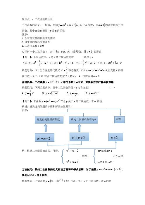 二次函数提纲