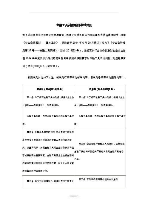 金融工具列报新旧准则对比