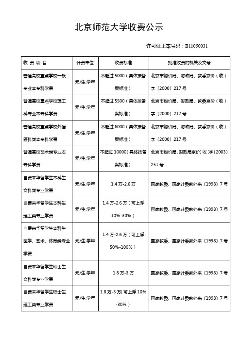 北京师范大学收费公示