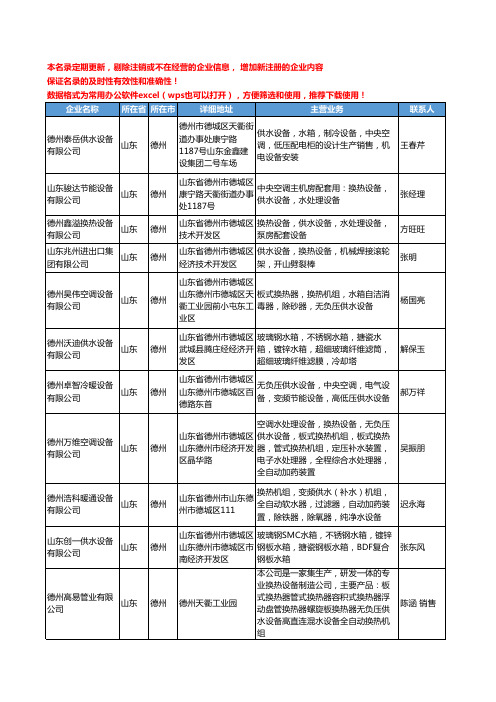 2020新版山东省德州供水设备工商企业公司名录名单黄页大全56家