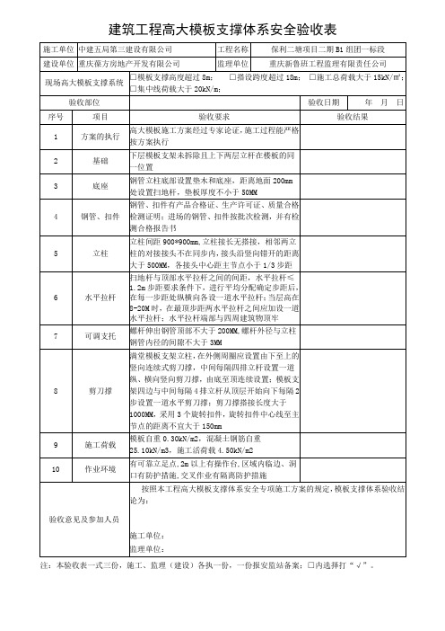 (word完整版)高支模验收表