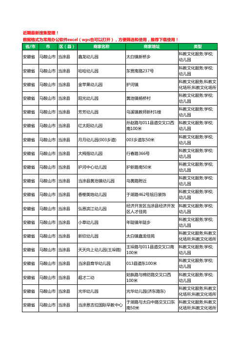 2020新版安徽省马鞍山市当涂县幼儿园工商企业公司商家名录名单黄页联系方式电话大全51家