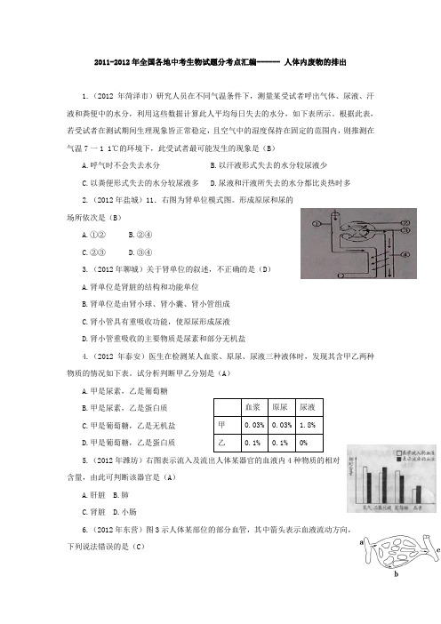 2012年中考生物全国各地试题考点汇编1人体内废物的排出