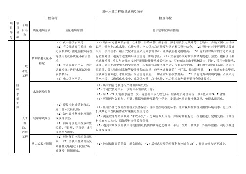 园林水景工程质量通病及防护