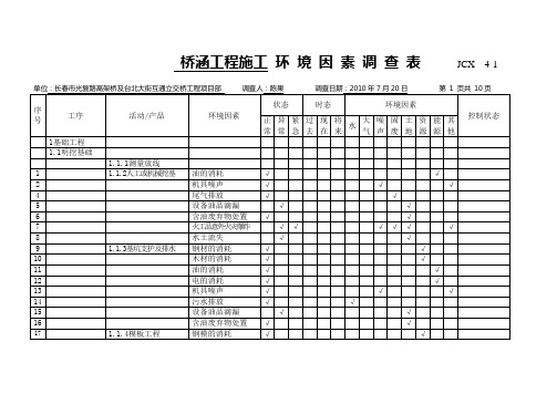 a桥涵工程施工环 境 因 素 调 查 表           R4