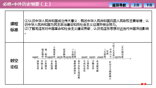 第九单元第26课中华人民共和国成立和向社会主义的过渡市公开课一等奖省优质课获奖课件