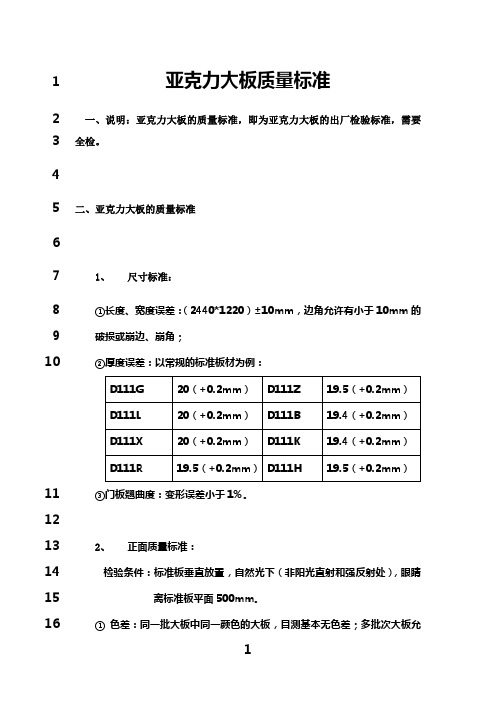 最新亚克力板技术参数