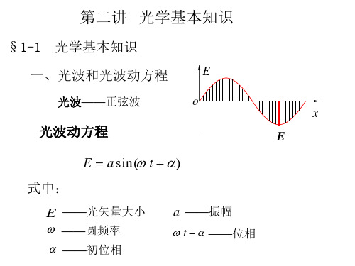 实验应力分析光弹1-3