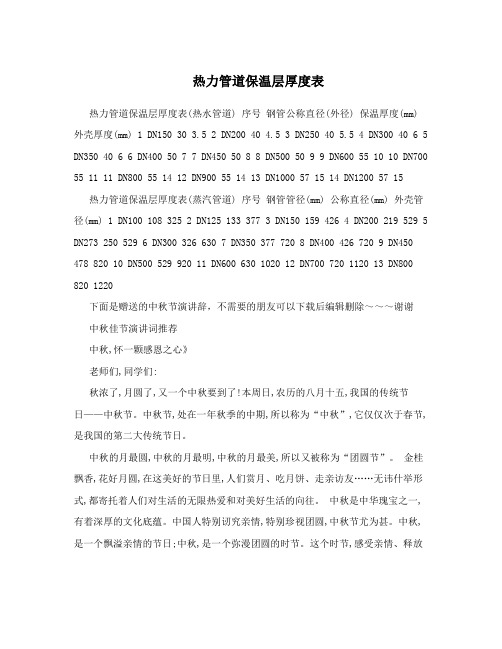 热力管道保温层厚度表