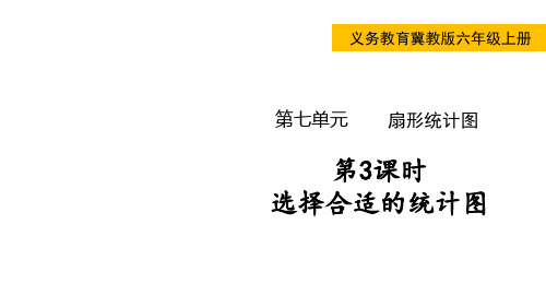 冀教版数学六年级上册选择合适的统计图课件