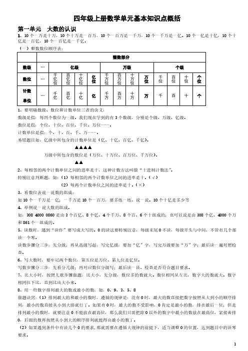 人教版四年级数学上册各单元重点知识大汇总