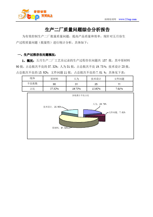 生产质量问题综合分析报告