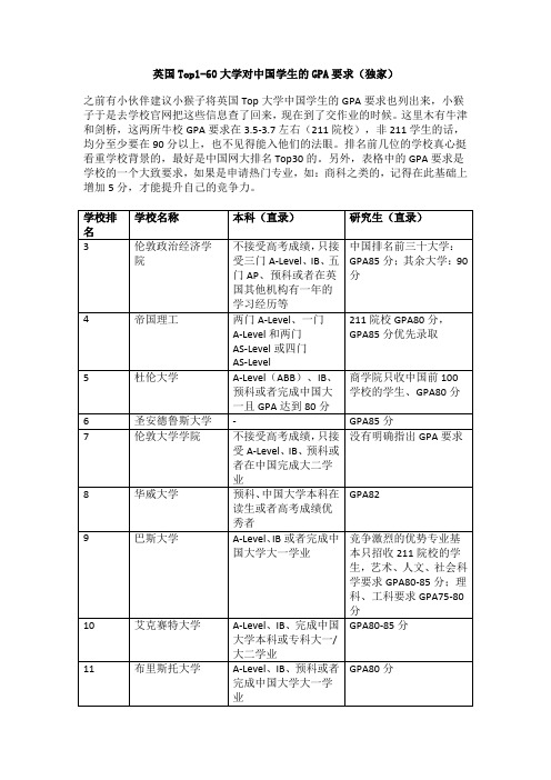 英国Top1-60大学对中国学生的GPA要求(独家)