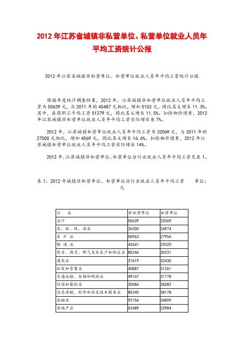 2012年江苏省城镇年平均工资