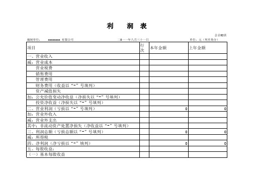 最新电子表格利润表