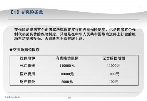 汽车保险理赔知识大全