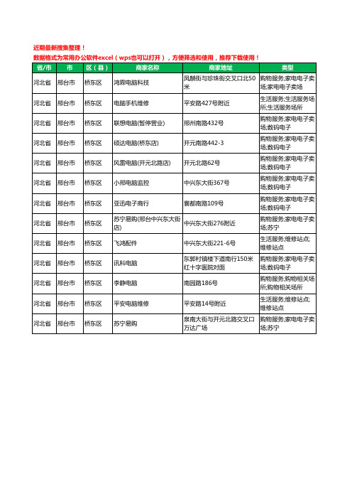 2020新版河北省邢台市桥东区电脑工商企业公司商家名录名单黄页联系方式电话大全13家